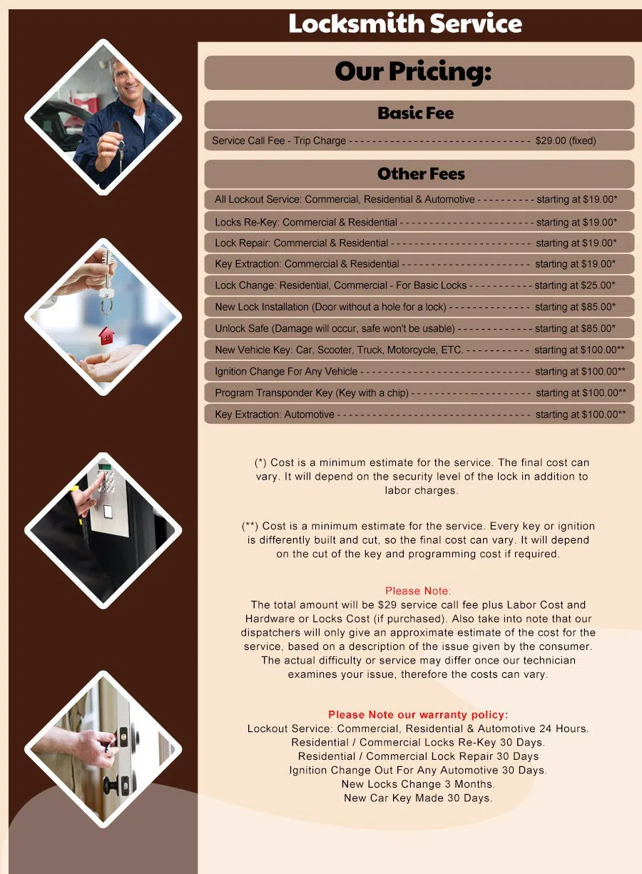 Tucson Expert Locksmith Tucson, AZ 520-226-3773